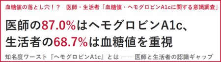 Médicos e pacientes divergem sobre exame que mede risco de diabetes no Japão